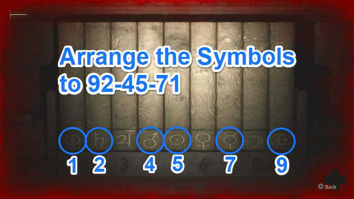 Symbols from the Director