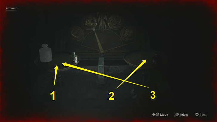 Weight Placements to Open the Ox Door