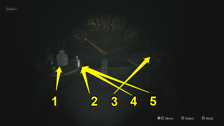 Weight Placements to Open the Dove Door