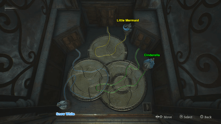 Music Box Proper Figurine Placement