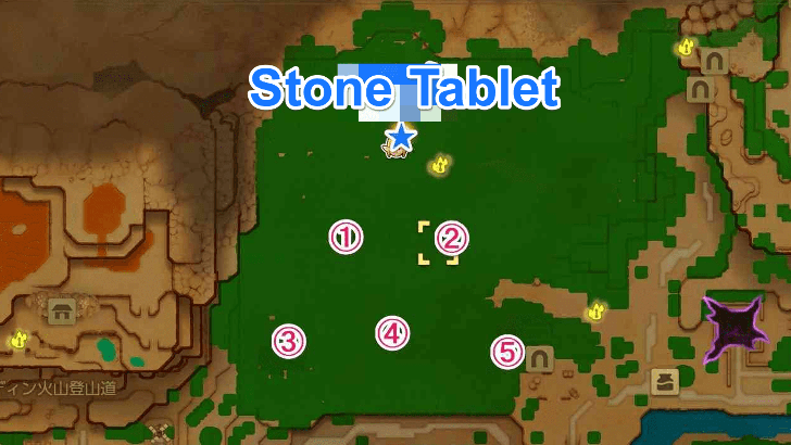 Eternal Forest pedestal locations