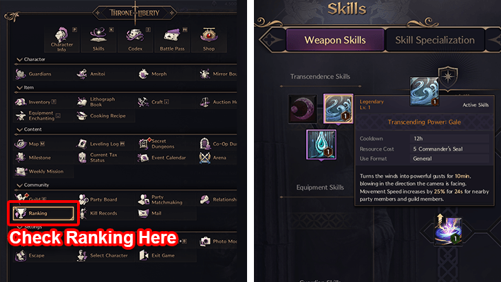 Become Top Rank to Get Transcending Powers