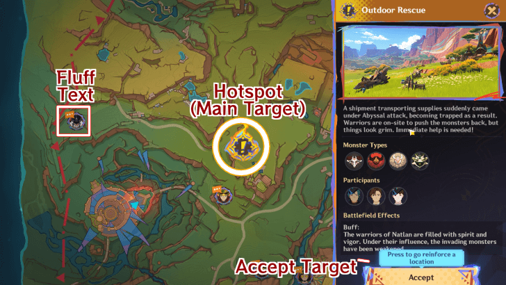 Genshin Impact - The Surging Darkness War for Natlan Basics