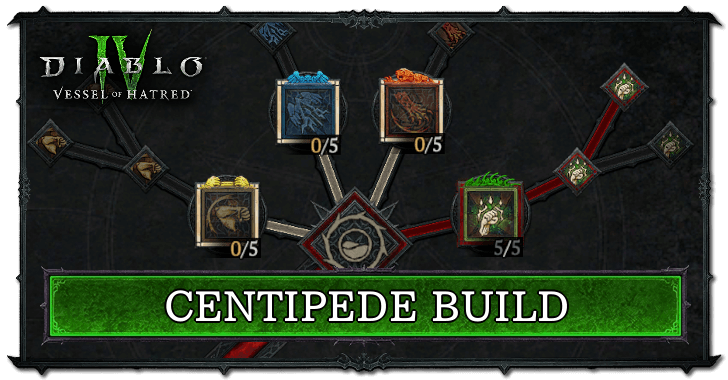 Spiritborn Centipede Leveling Build (Season 6) | Diablo 4: Vessel 