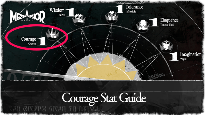 Metaphor ReFantazio Courage Stat Guide