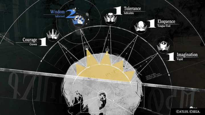 Metaphor: ReFantazio What is Wisdom