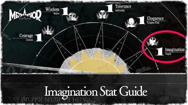 Metaphor ReFantazio - Imagination Stat Guide Banner