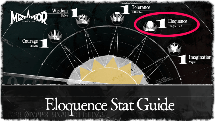 Metaphor: ReFantazio Eloquence Stat Guide