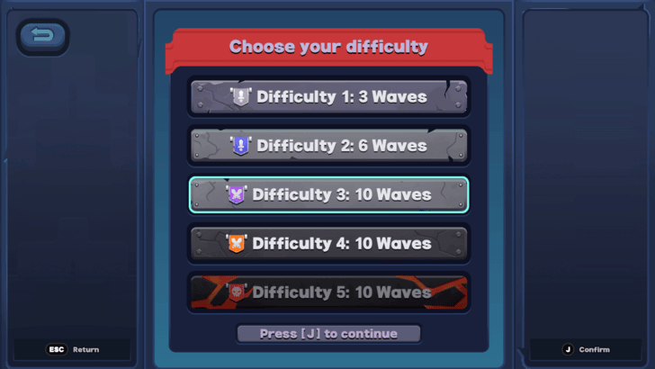 Reach Difficulty 3 to Earn All Rewards