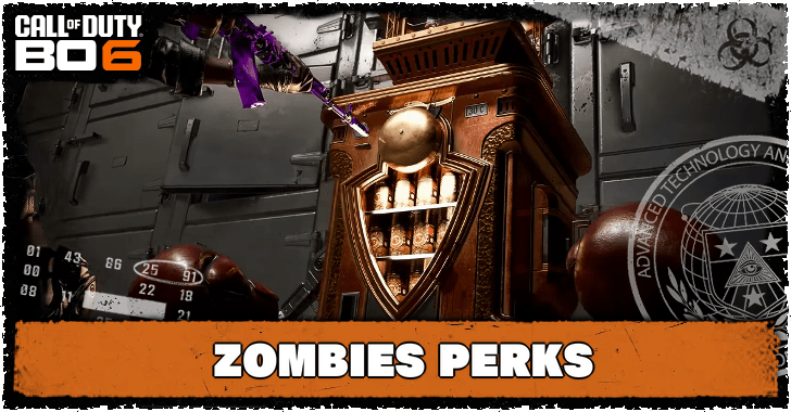 Black Ops 6 - Zombies Perks Banner