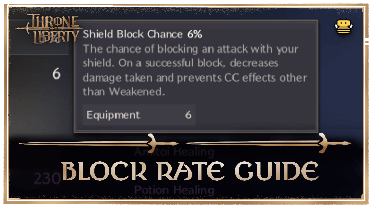 Block Rate Guide