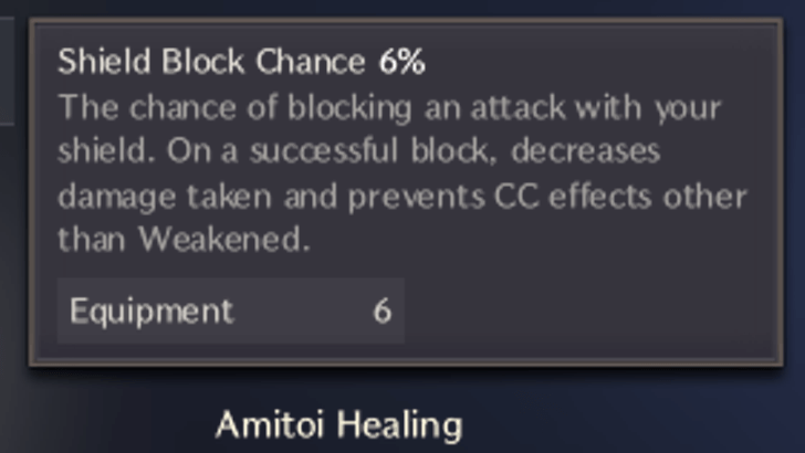 Shield Block Chance