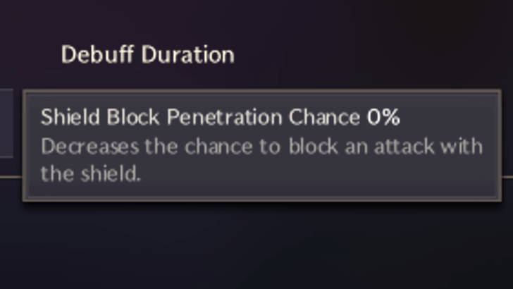 Shield Block Penetration Chance
