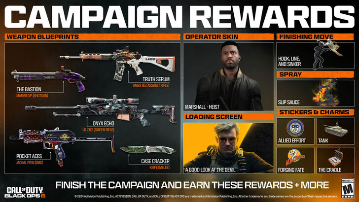 Black Ops 6 Campaign Rewards