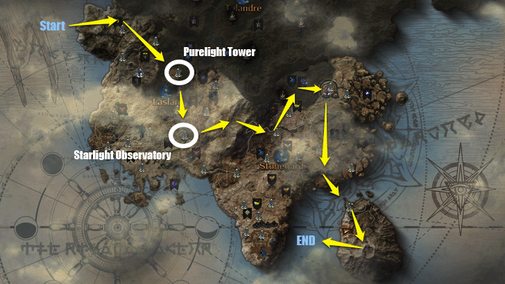 Gigantrite Fonos Basin Spawn Route