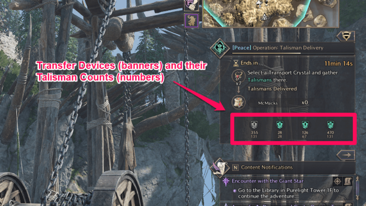 Throne and Liberty Unregistered Transfer Devices