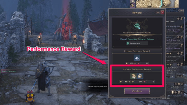 Throne and Liberty Event Rewards