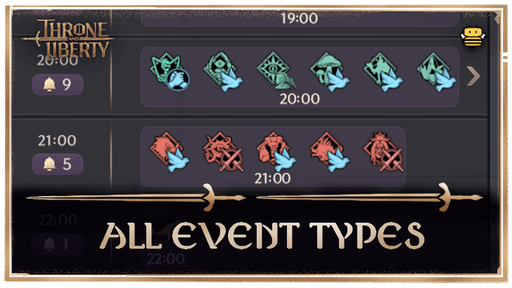 All Event Types