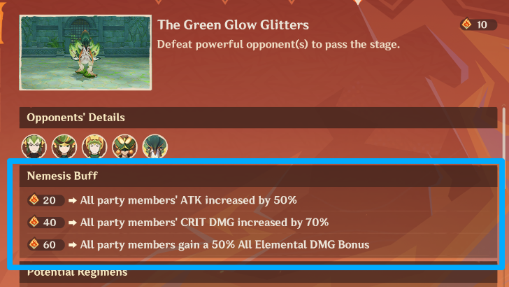 Genshin - Reminiscent Regimen 5.1 - Nemesis Buffs