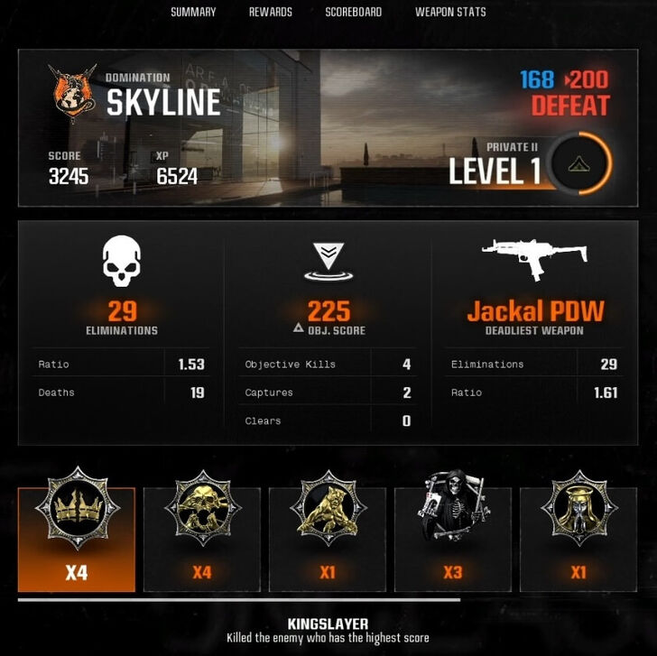 BO6 After Action Report