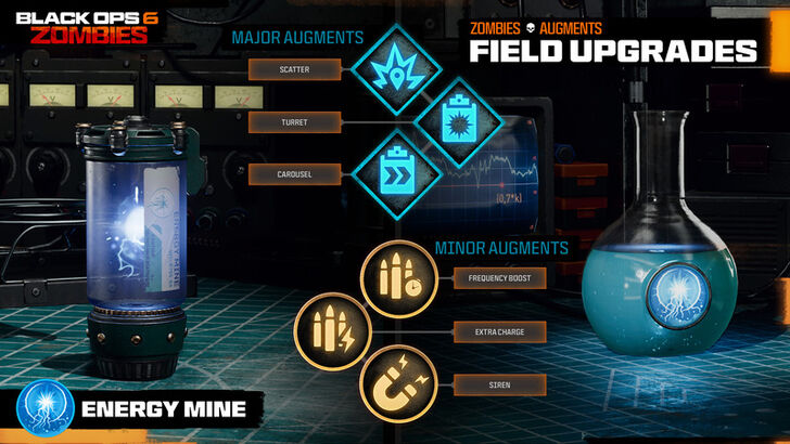 Black Ops 6 Energy Mine Field Upgrade