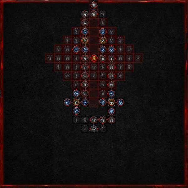 1. Starting Board (Versatility)