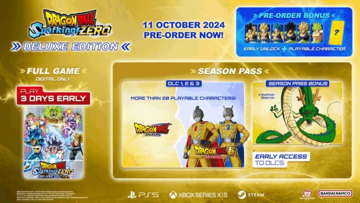 Dragon Ball Sparking Zero Deluxe Edition