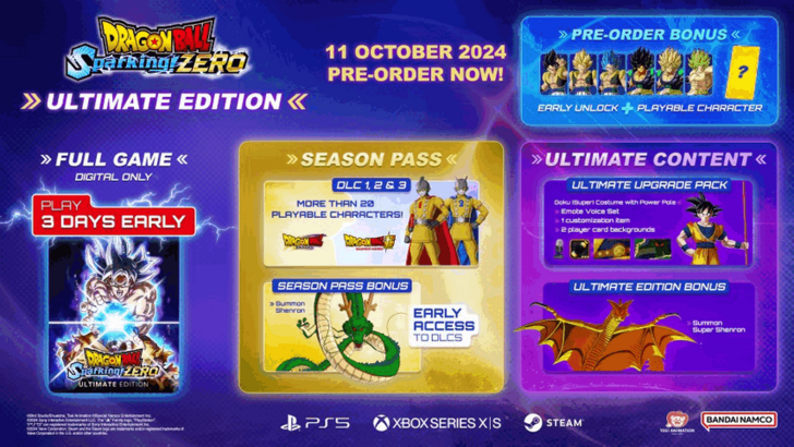Dragon Ball Sparking Zero Ultimate Edition