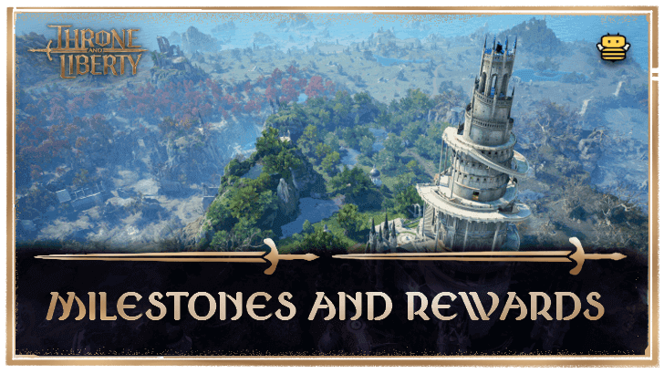 Milestone and Rewards