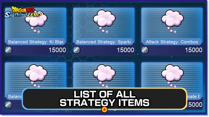 Dragon Ball Sparking Zero List of All Strategy Items