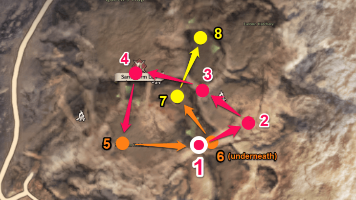 Throne and Liberty Guiding Light Route