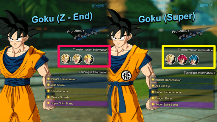 Dragon Ball Sparking Zero - Transformation Depend on Characters.png