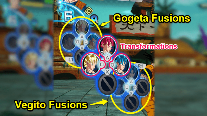Dragon Ball Sparking Zero - Transformations and Fusions