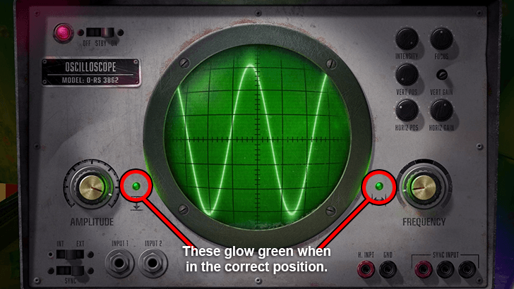 How to Solve the Radio Signal Puzzle