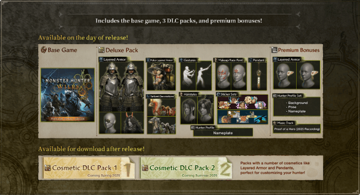 Purchase the Premium Deluxe Edition