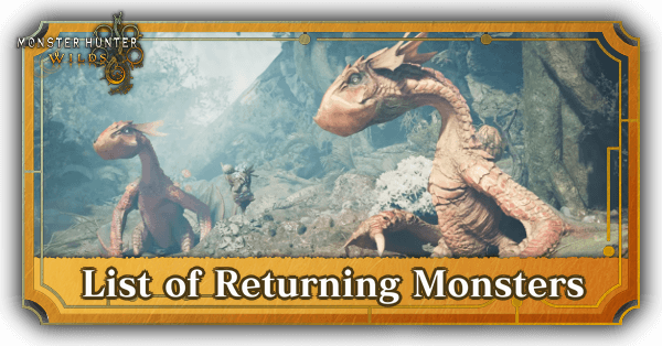 List of Returning Monsters