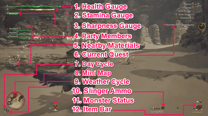 Monster Hunter Wilds - HUD Basics
