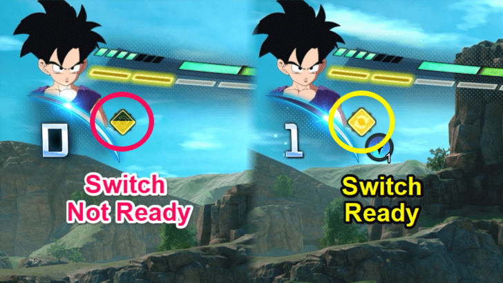 Dragon Ball Sparking Zero - Character Swtich Icon