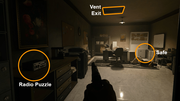 Blood Feud Safe Location