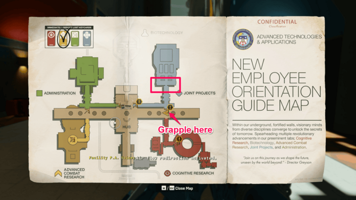 Grappling Into Joint Projects