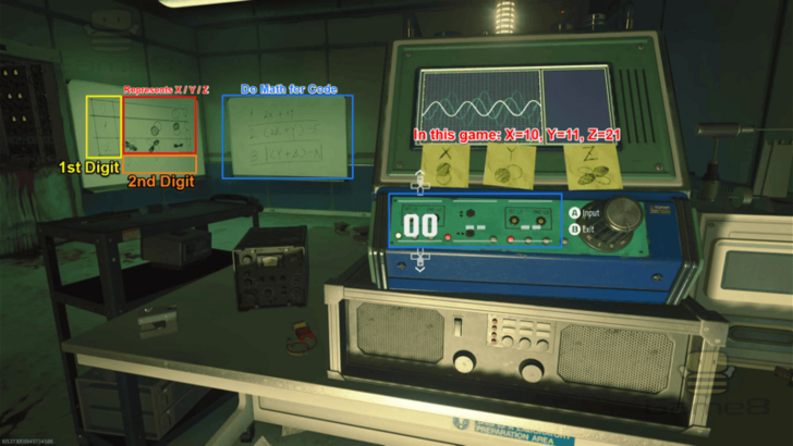 Research Office Code Solution