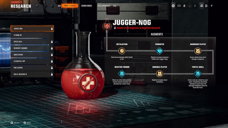 BO6 Research Augments