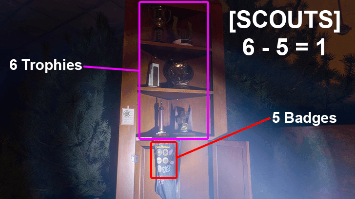 Scouts Clue Solution