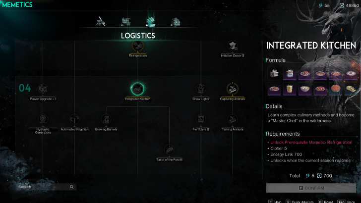 Integrated Kitchen Memetic