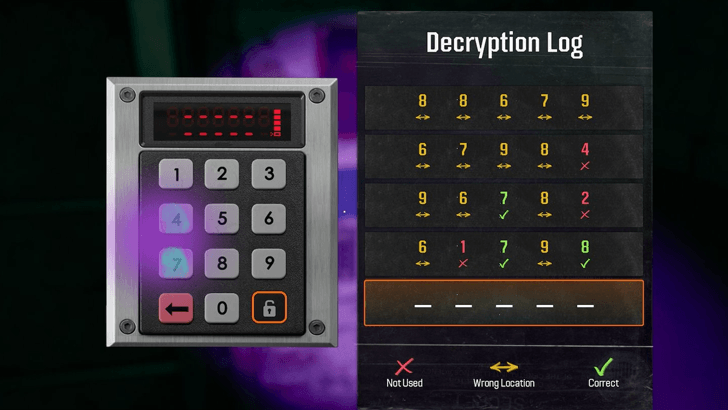 Deciphering the Keypad Code