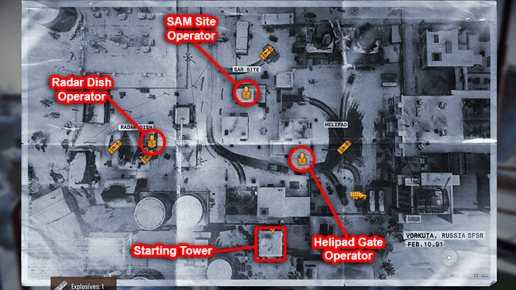 Vorkuta Keen Eye Guard Targets