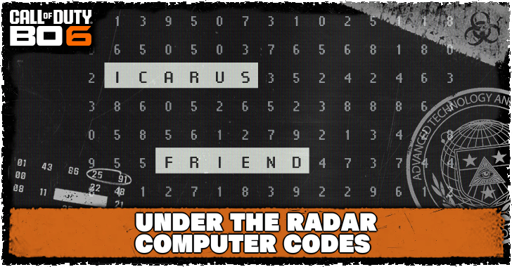 Under the Radar Computer Codes