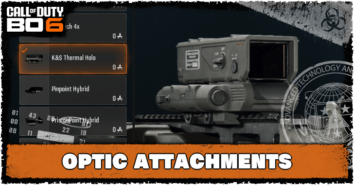 Optic Attachments