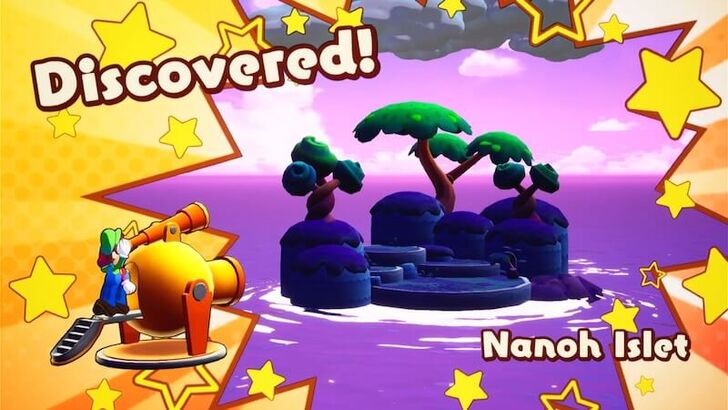 Nanoh Islet Telescope