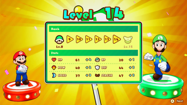 Level 14 Luigi Level Up Stat Boosts